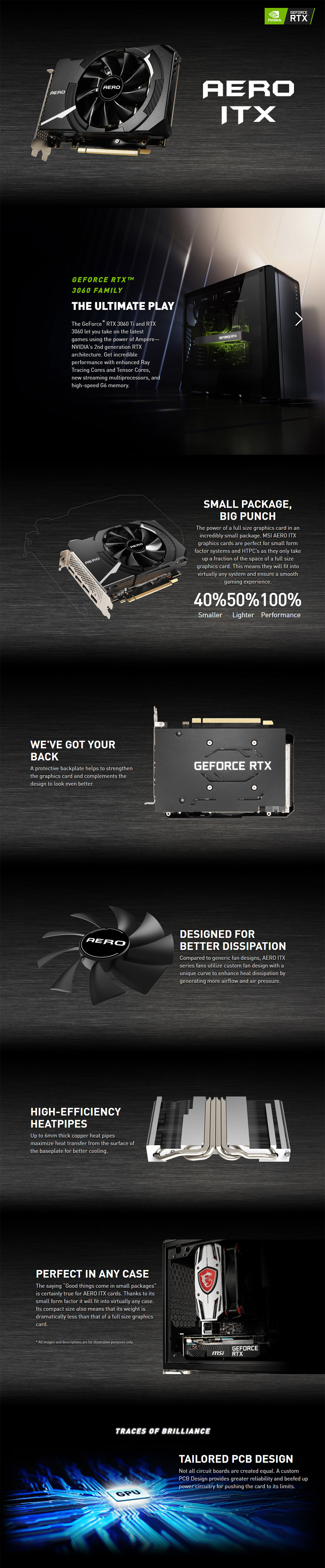 MSI RTX 3060 AERO ITX 12G OC RTX3060 video card - Welcome to